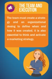 Is My Idea Going To Succeed? This Is The Crucial Aspect For Success Infografia Exito App Compañia Mesa De Trabajo 1 Copia 2 200x300